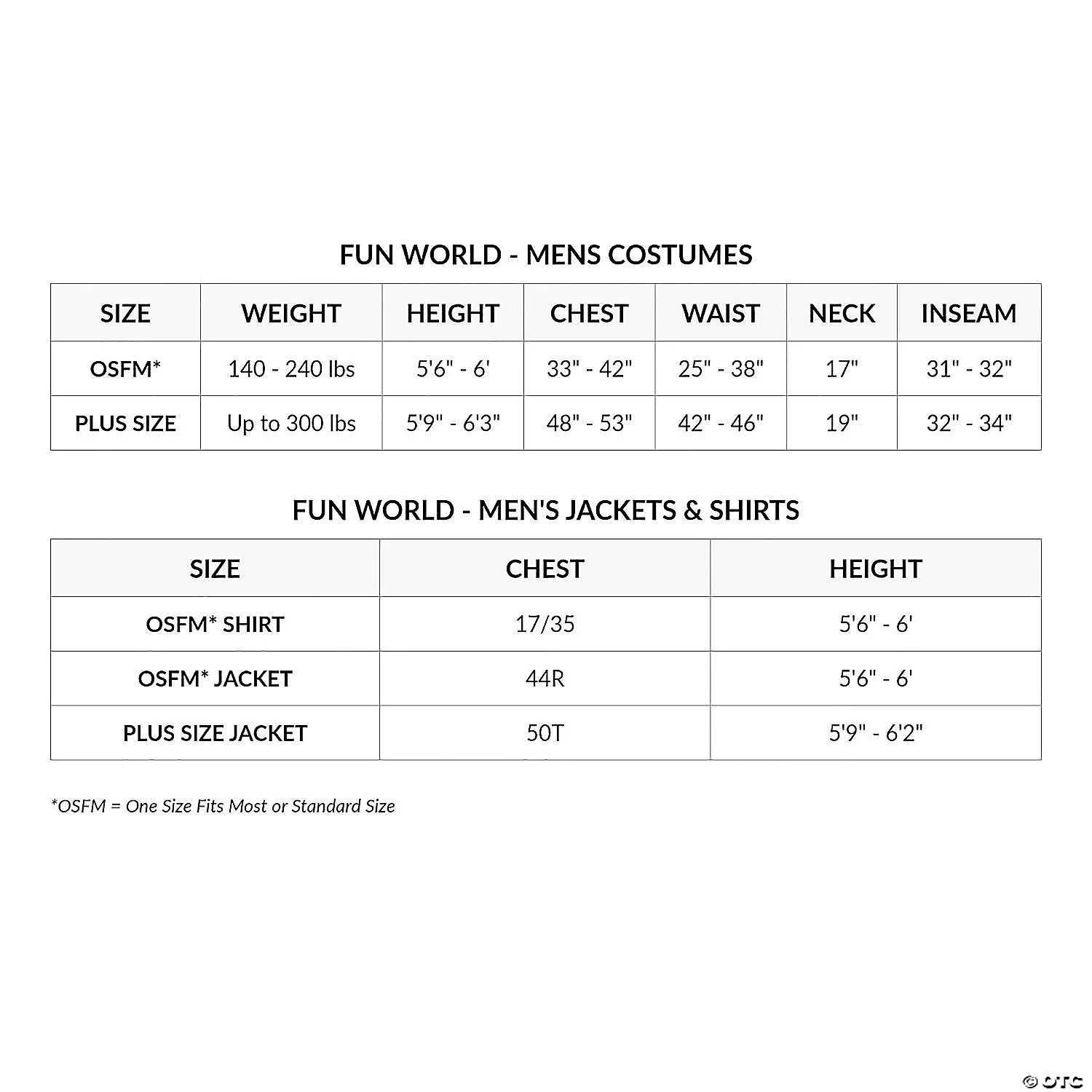 Men's Pig Butcher Costume - Image 2